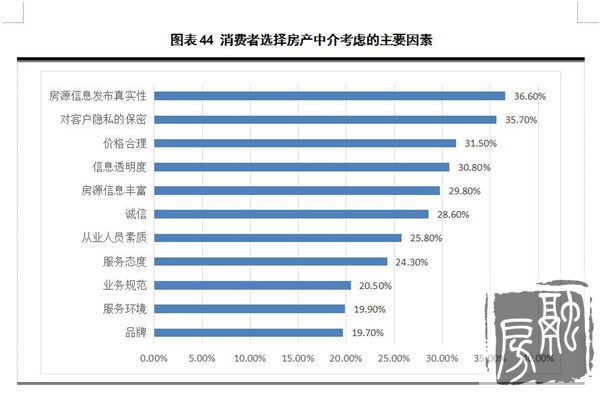 н2/3 Լ5