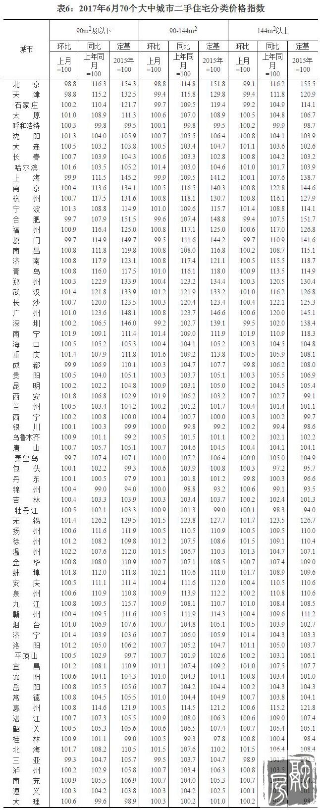 670гз۱䶯:·0.2% ַ0.8%